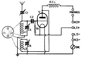 HAC super one valve circuit.