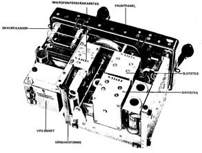 Ra200 transmitter unit internal