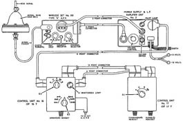 WS No. 88 AFV installation diagram.